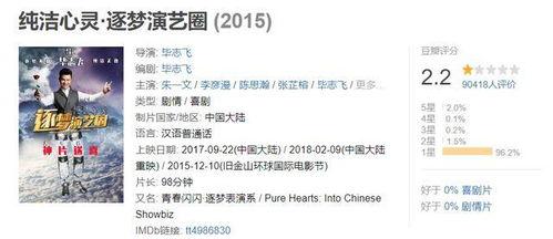 娱乐圈吃瓜文件第2部