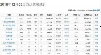 娱乐吃瓜的网名有哪些名字